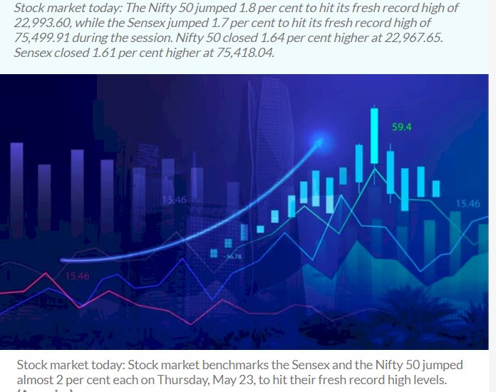 Nifty Breaches Resistance: A Sign of Bullish Times Ahead for Indian Markets?