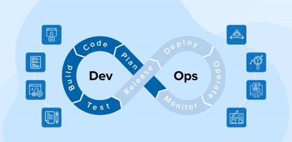 Best Practices for Implementing DevOps in Large Enterprises