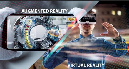 Exploring the Business Potential of Augmented Reality (AR) and Virtual Reality (VR)